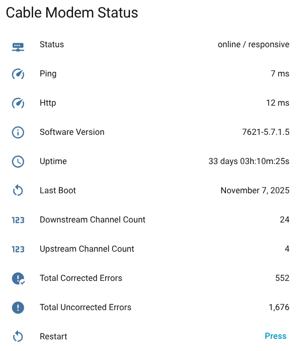 Cable Modem Status Dashboard